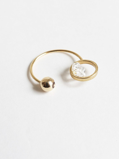 revie objects